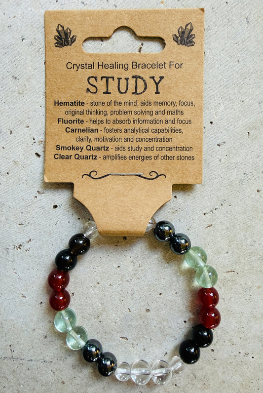 Study Healing Brclt
